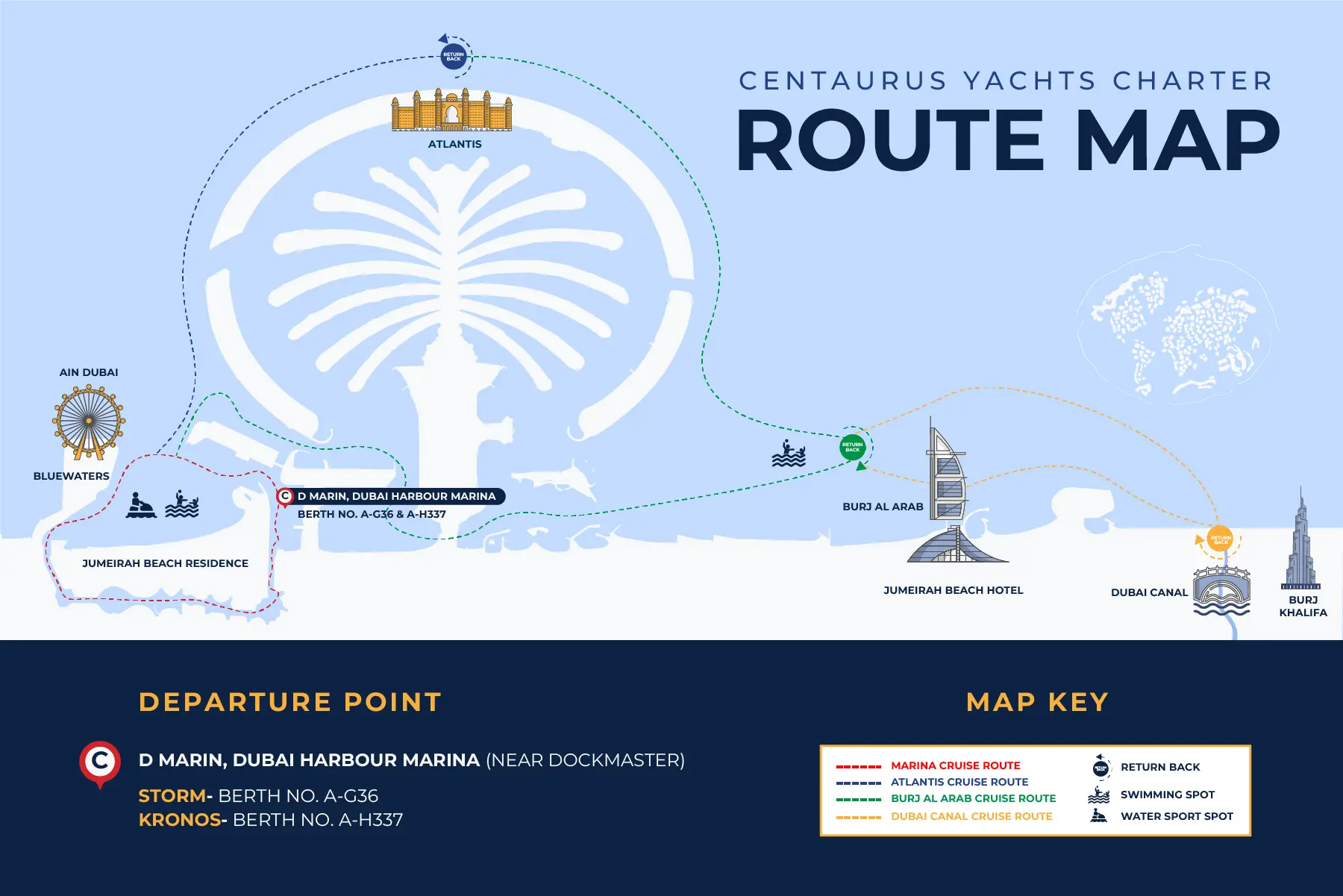 route map of centaurus charter yachts
